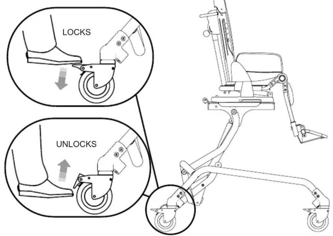 Life & Mobility NewBug - ORME - 2