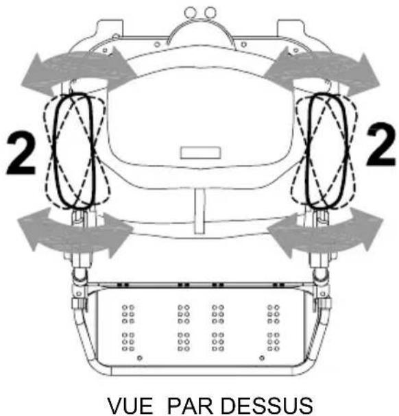 Life & Mobility NewBug - RéGLAGE de la LARGEUR de l'ASSISE - 3