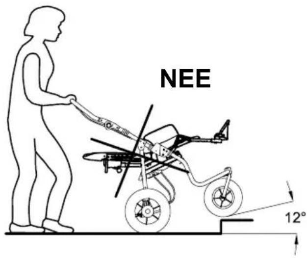 Life & Mobility NewBug - BUG MET DRIEWIELIG ONDERSTEL 901 - 3