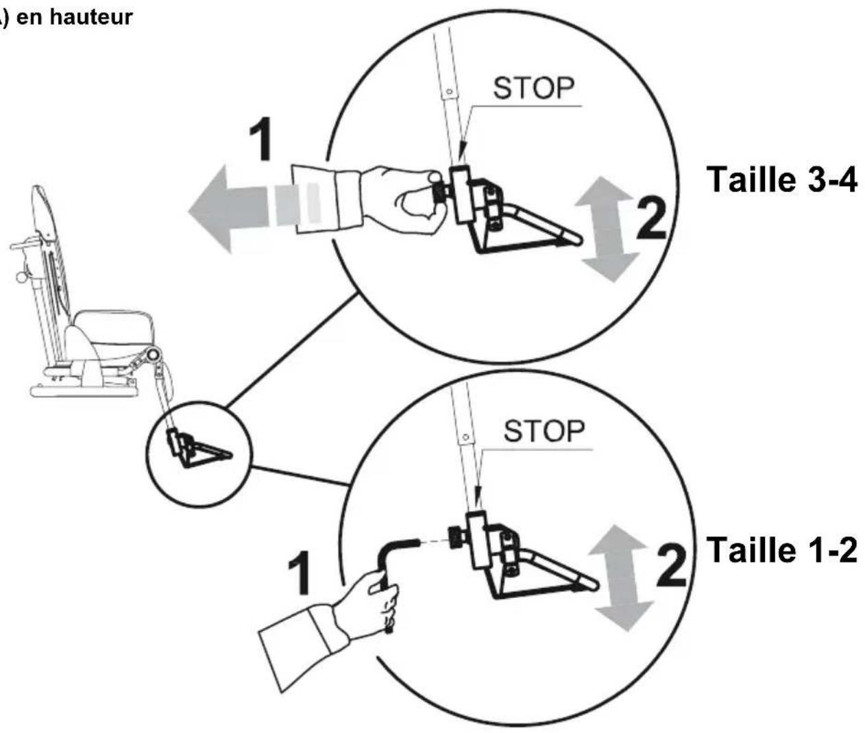 Life & Mobility NewBug - RéGLAGE du REPOSE-PIEDS - 1