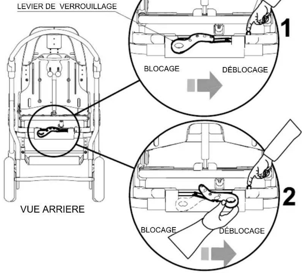 Life & Mobility NewBug - AVANT DE LEVER LE SIEGE DU CHASSIS ACTIONNER LES FR EINS - 1