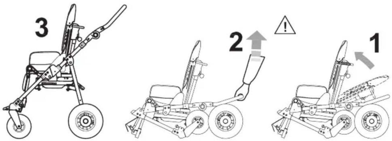 Life & Mobility NewBug - b) MIT SITZEINHEIT - 3
