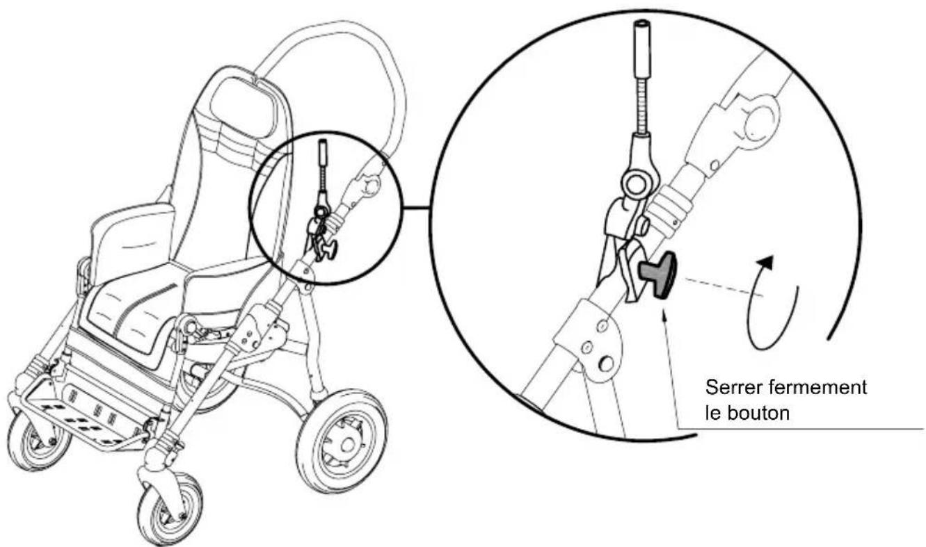 Life & Mobility NewBug - A-MISE EN PLACE ET MONTAGET - 1