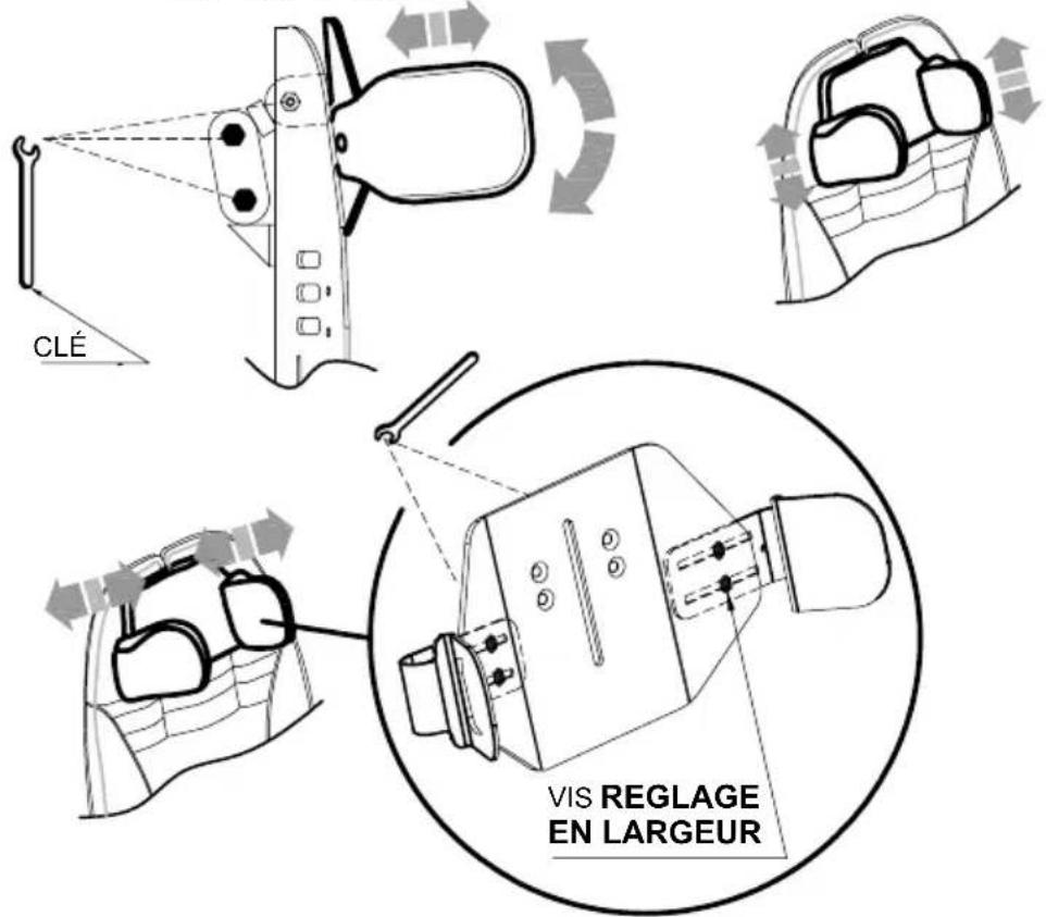 Life & Mobility NewBug - POUR RÉGLER LA POSITION DE L'APPUI-TÊTE, DESSERRRER LÉGÉRÉMENT LES VIS SITUÉES DERRIÈRE L'APPUI-TÊTE À L'AIDE DE LA CLÉ FOURNIE AVEC LA POUSSETTE - 1