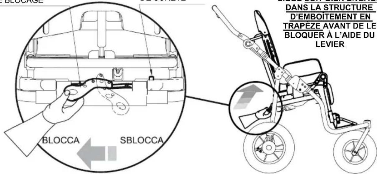 Life & Mobility NewBug - COMMENT ACCROCHER le SIÈGE au CHÂSSIS - 4