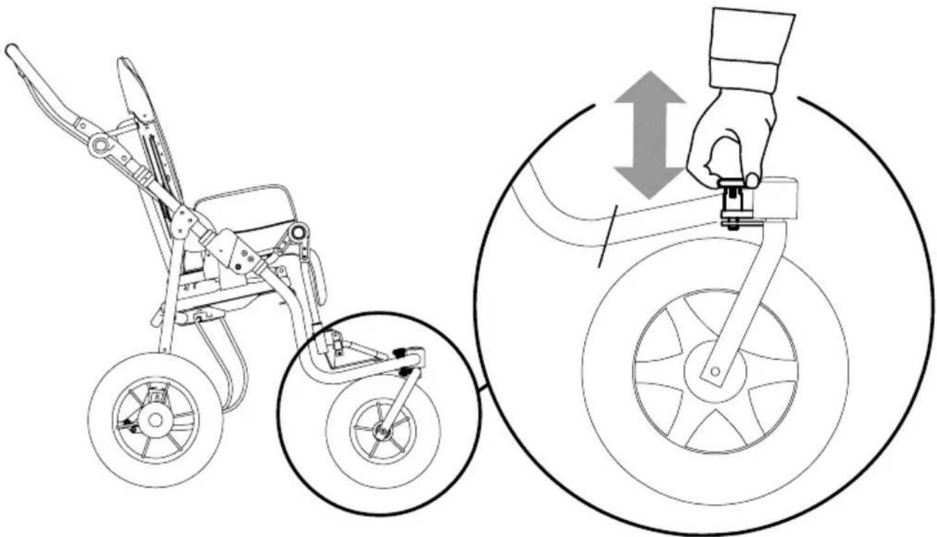 Life & Mobility NewBug - RéGLAGE de l'INCLINAISON DE LA POIGNÉE DE POUSSÉE - 2