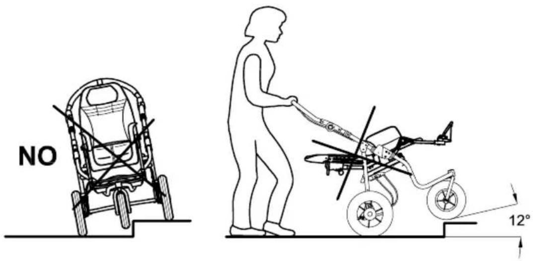 Life & Mobility NewBug - BUG WITH 3-WHEEL BASE 901 - 2