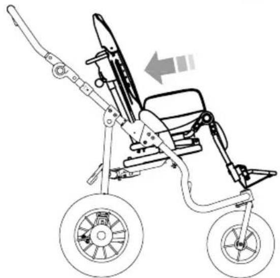 Life & Mobility NewBug - ZO BEVESTIGT U DE ZITTING AAN HET FRAME - 3
