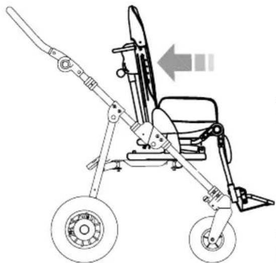 Life & Mobility NewBug - SITZEINHEIT auf das FAHRGESTELL MONTIEREN - 3