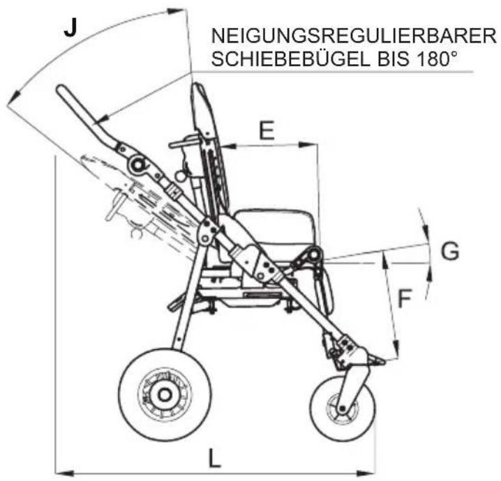 Life & Mobility NewBug - TECHNISCHE DATEN des BUG mit Fahrgestell 869 - 2