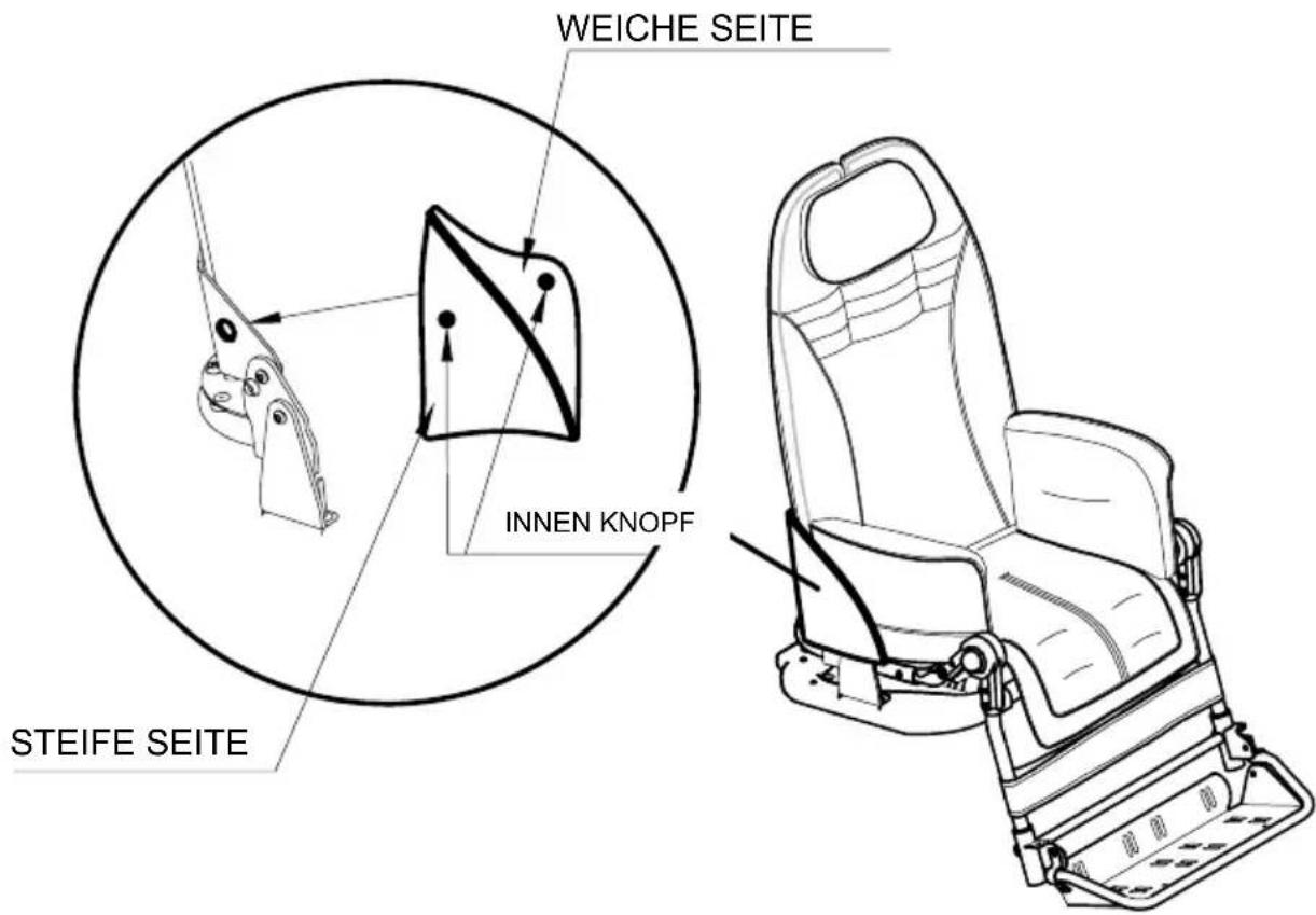 Life & Mobility NewBug - ORMED - 1