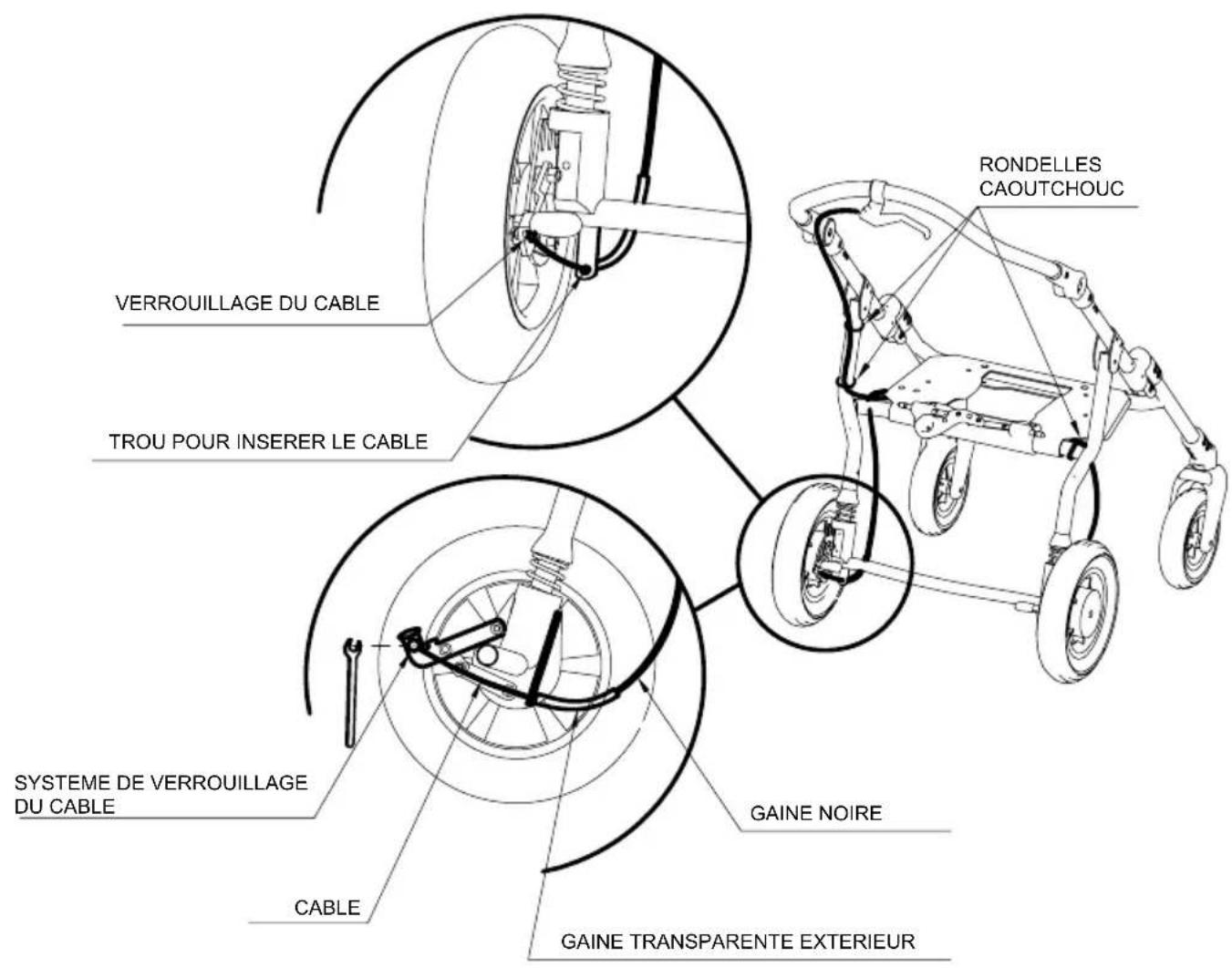 Life & Mobility NewBug - F - MONTAGE DES CABLES - 1