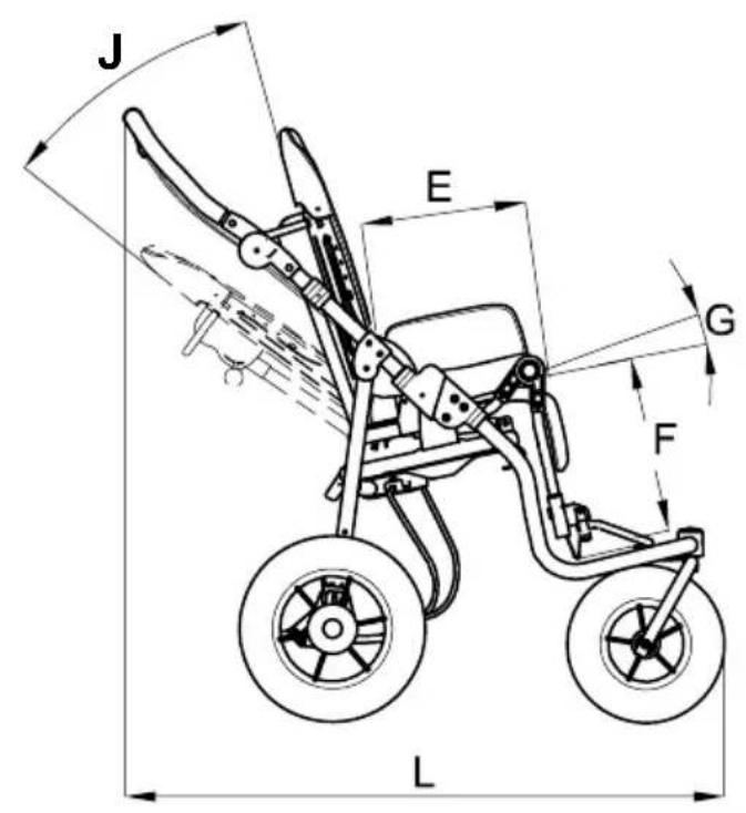 Life & Mobility NewBug - TECHNISCHE SPECIFICATIONS van de Bug met driewielig ONDERSTEL 901 - 2