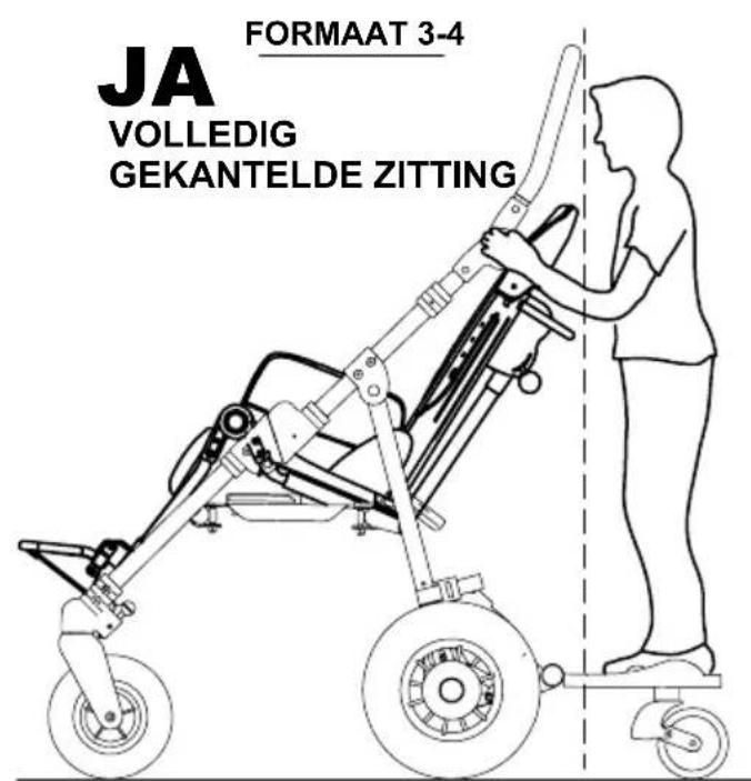 Life & Mobility NewBug - WAARSCHUWING: - 2