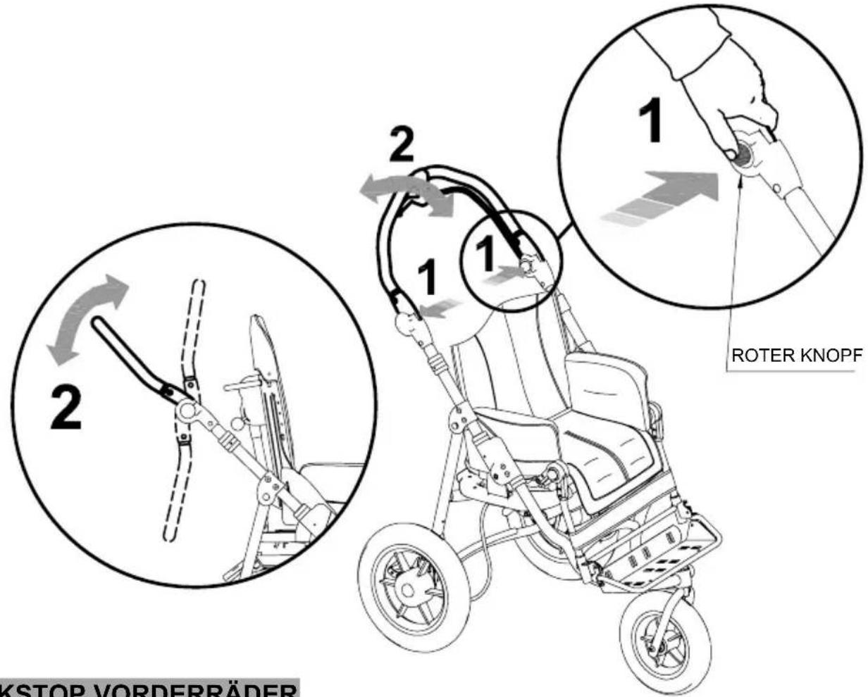 Life & Mobility NewBug - SCHIEBEBÜGELNEIGUNG VERSTellen - 1