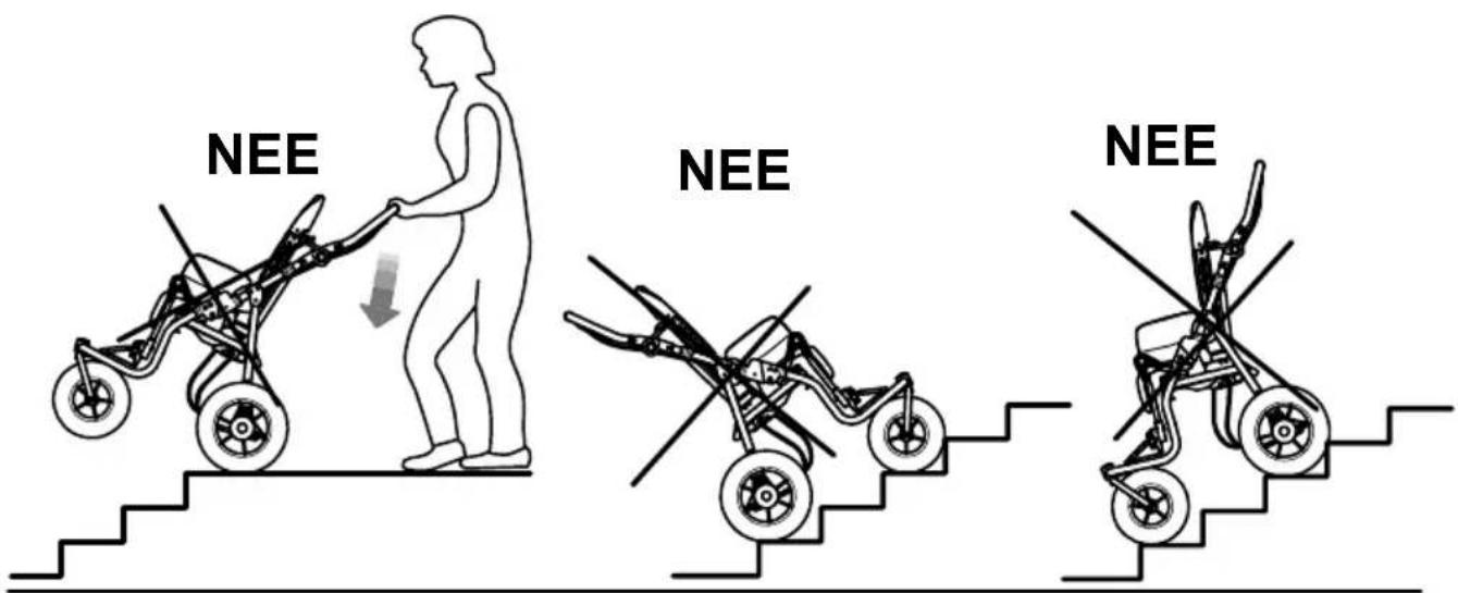 Life & Mobility NewBug - BUG MET DRIEWIELIG ONDERSTEL 901 - 4