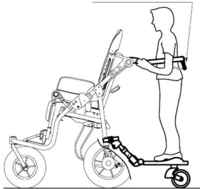 Life & Mobility NewBug - A - POSITIONIERUNG DES KINDES AUF DEM TRITTBRETT - 4