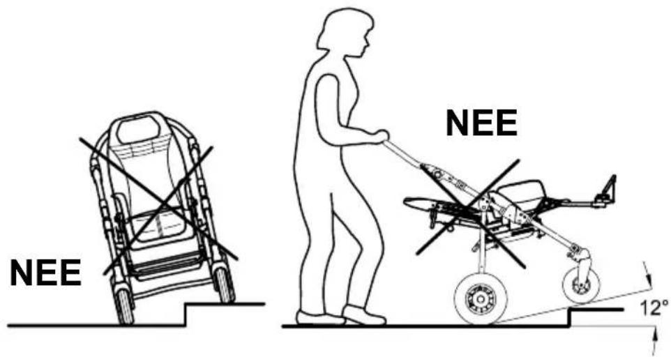 Life & Mobility NewBug - BUG MET VIERWIELIG ONDERSTEL 869 - 2
