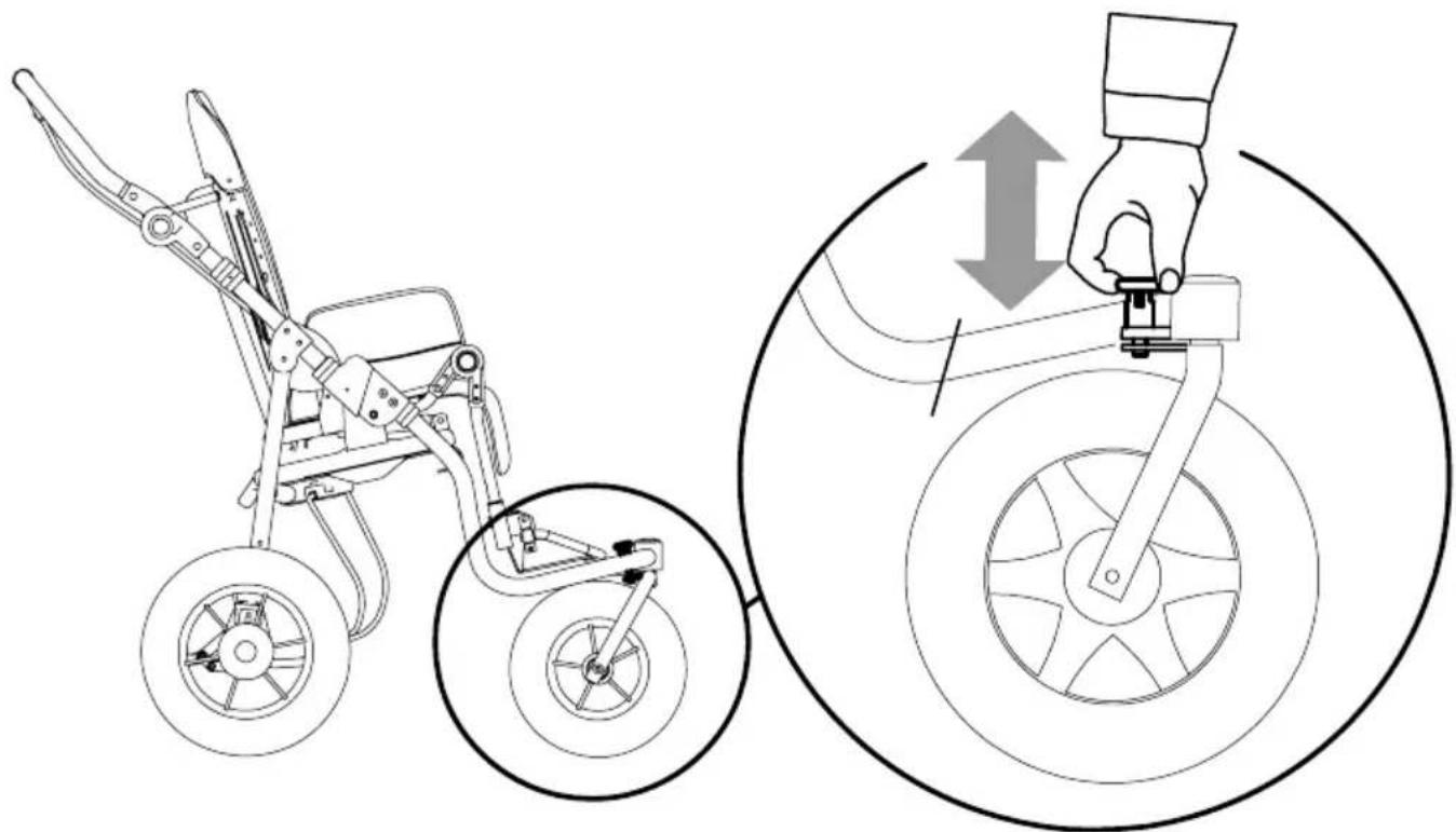 Life & Mobility NewBug - LENKSTOP VORDERRÄDER - 1