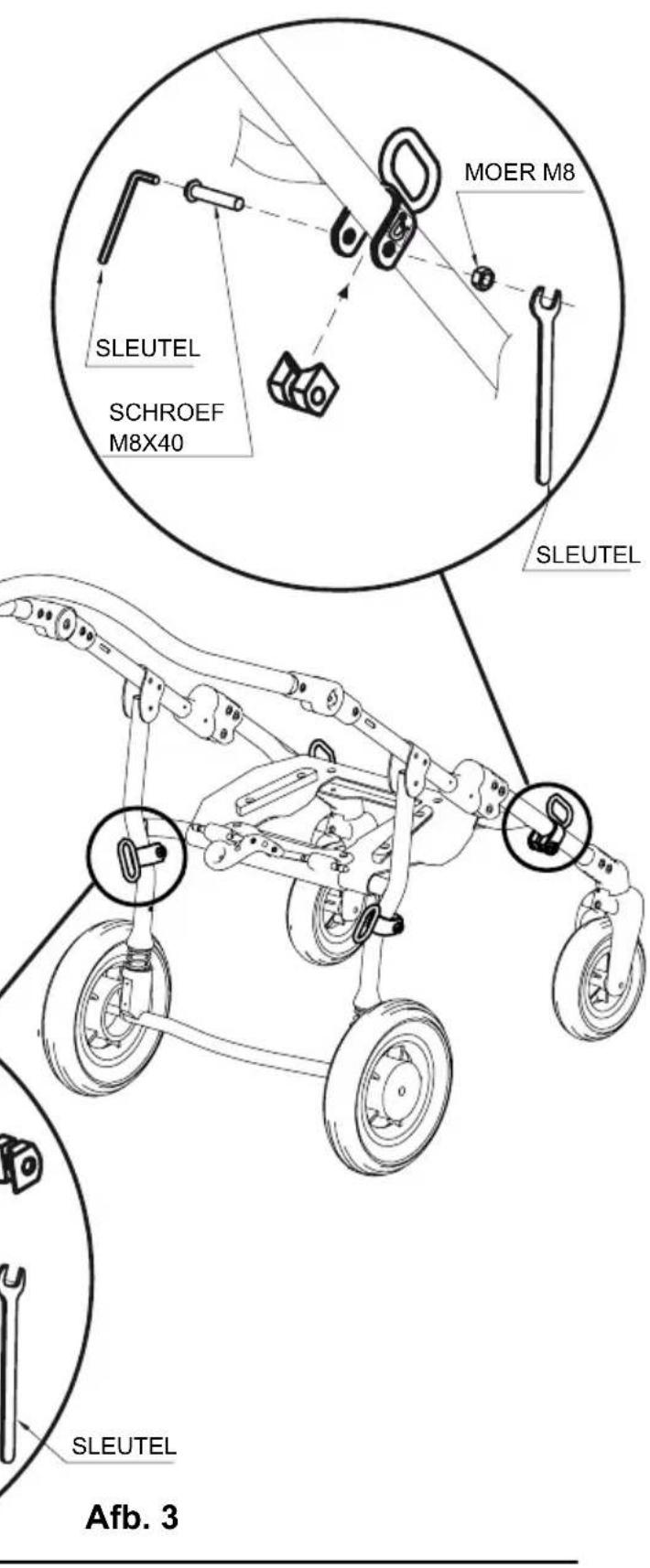 Life & Mobility NewBug - OPGELET: - 2