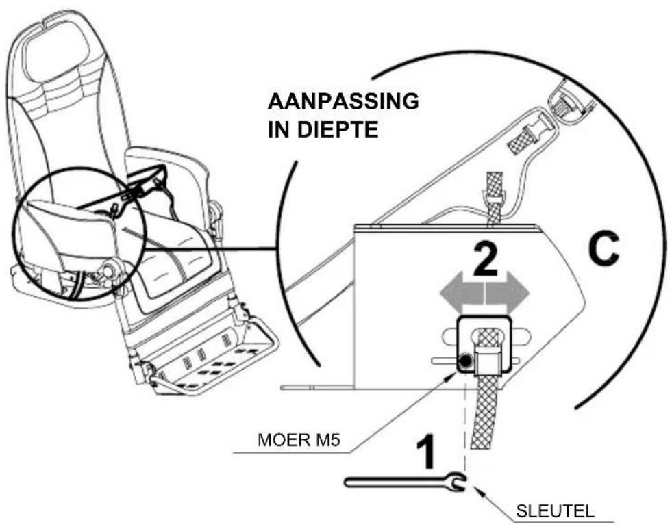 Life & Mobility NewBug - VIERPUNTS VEILIGHEIDSGORDEL 920 - 2