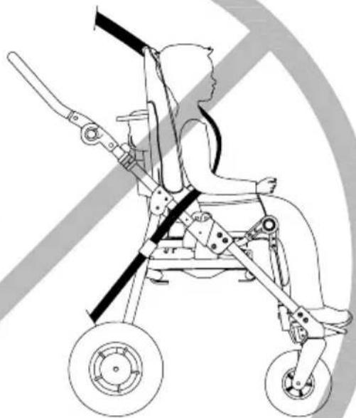 Life & Mobility NewBug - NO - 2