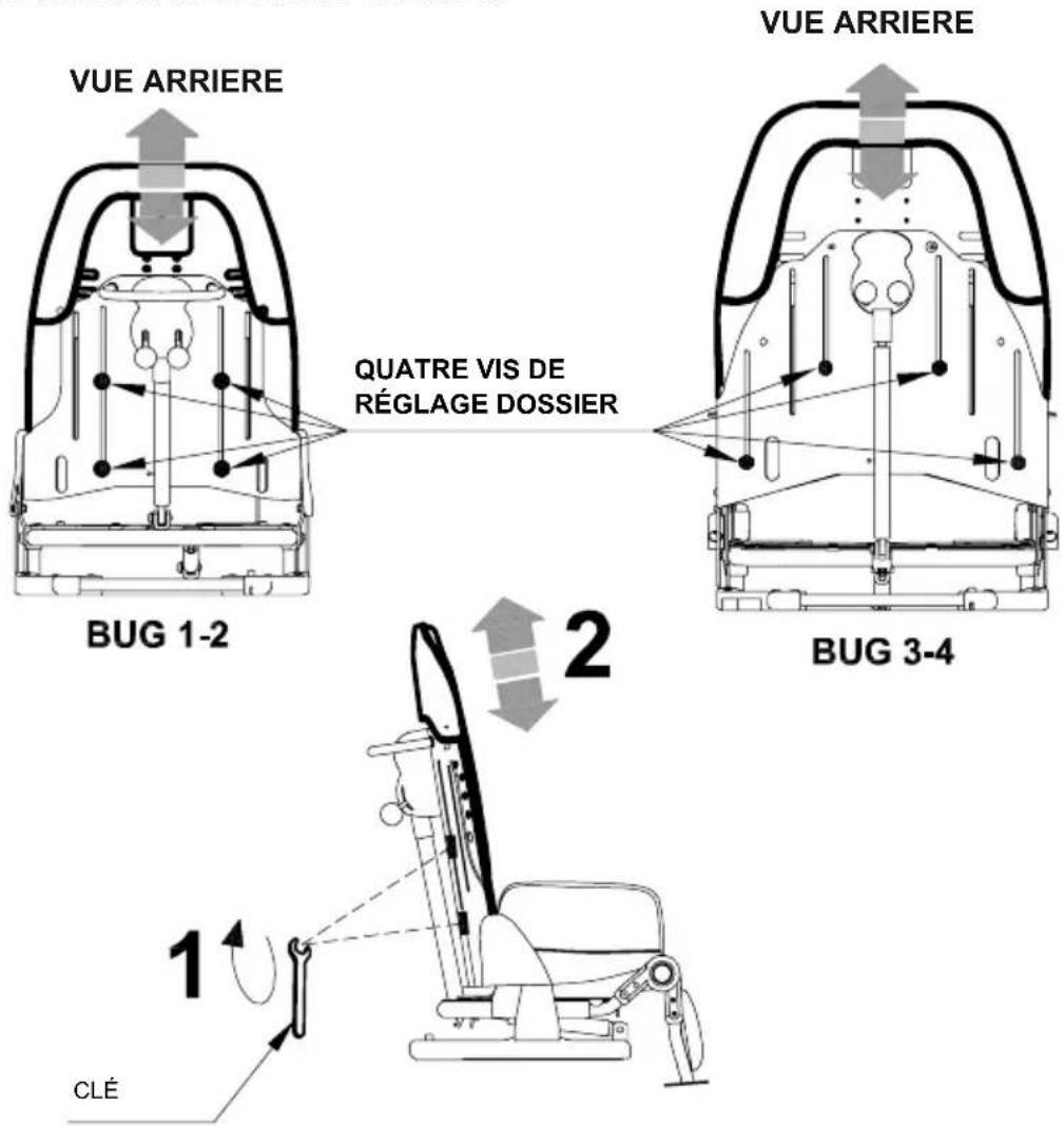 Life & Mobility NewBug - RéGLAGE de la HAUTEUR du DOSSIER - 1