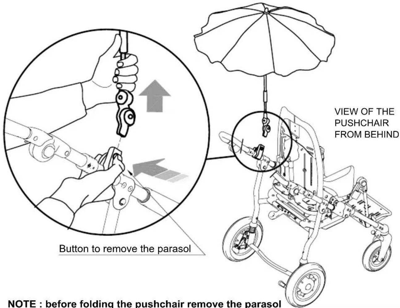 Life & Mobility NewBug - D - REMOVING THE PARASOL - 1