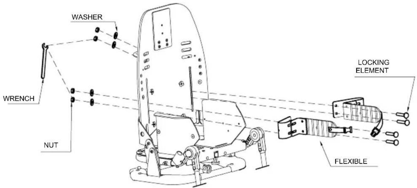 Life & Mobility NewBug - FLEXIBLE AND WRAP-AROUND SIDE SUPPORTS FOR THE TRUNK 868 adjustable height and width - 1