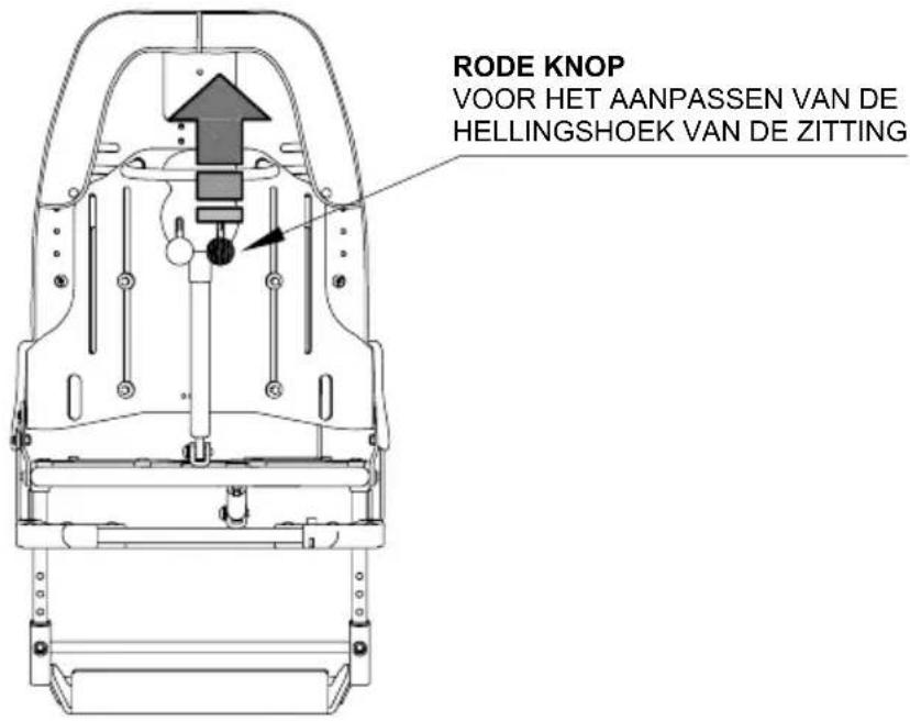 Life & Mobility NewBug - DE HELLINGSHOEK VAN DE ZITTING AANPASSEN (KANTEL-VERSTELSYSTEEM) - 1