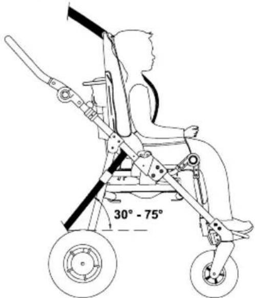 Life & Mobility NewBug - YES - 2