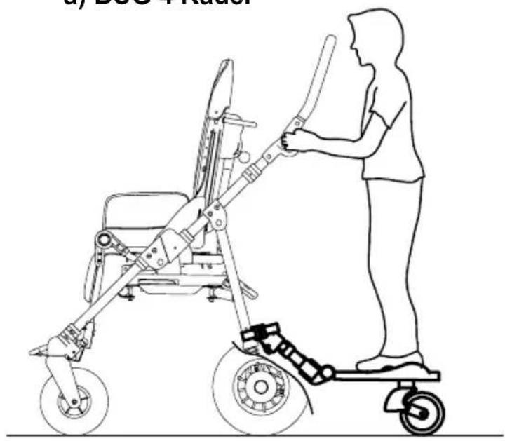 Life & Mobility NewBug - A - POSITIONIERUNG DES KINDES AUF DEM TRITTBRETT - 1