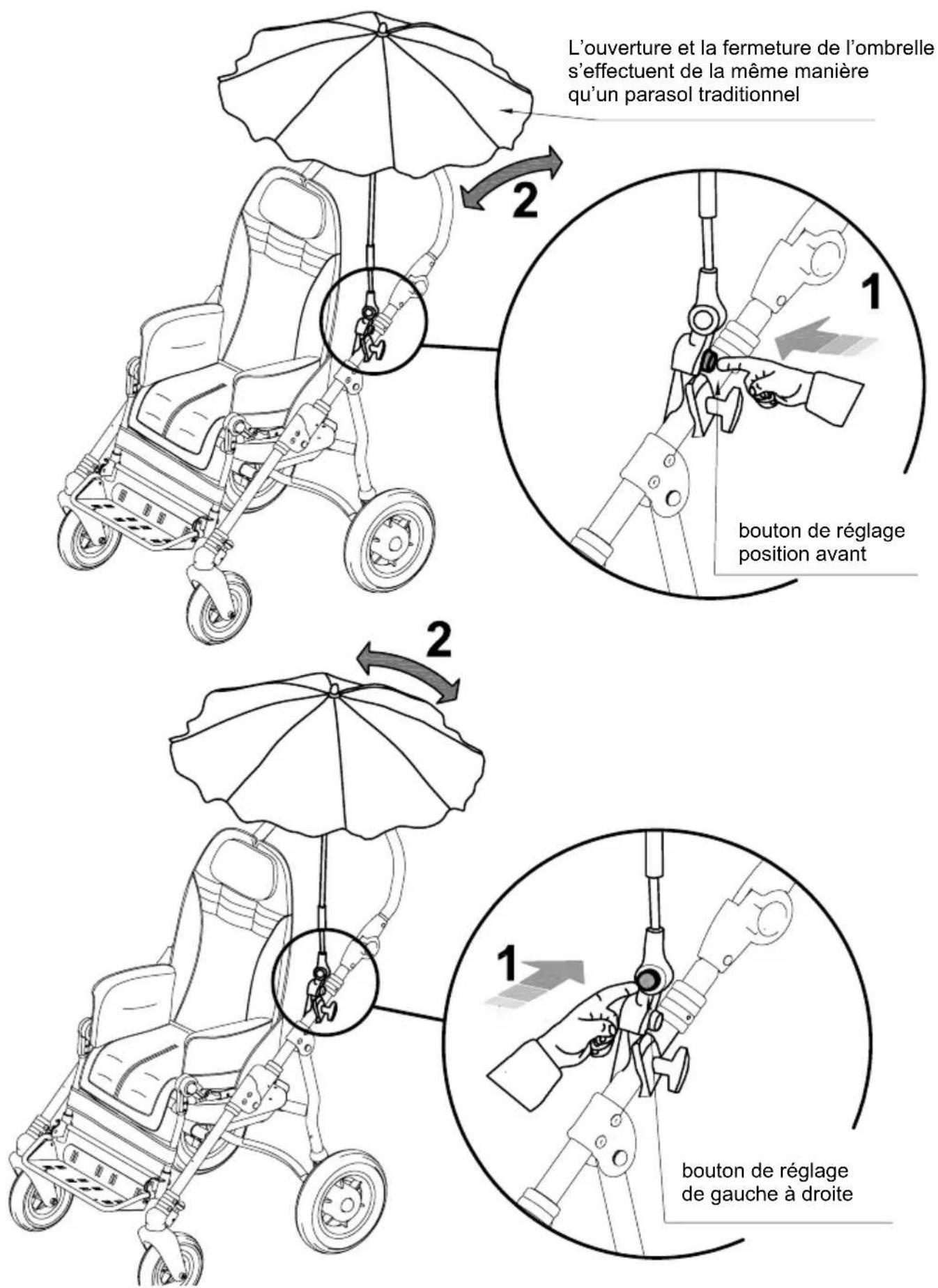 Life & Mobility NewBug - B-REGLAGE A L'AIDE DES BOUTONS - 1