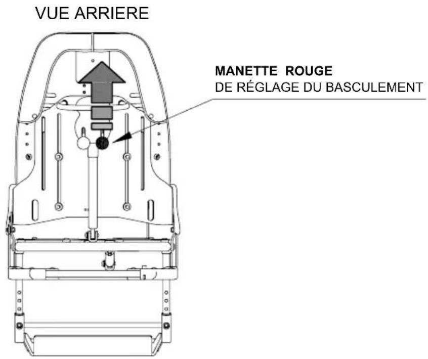Life & Mobility NewBug - RéGLAGE de l'INCLINALSON du SIÈGE (BASCULEMENT) - 1