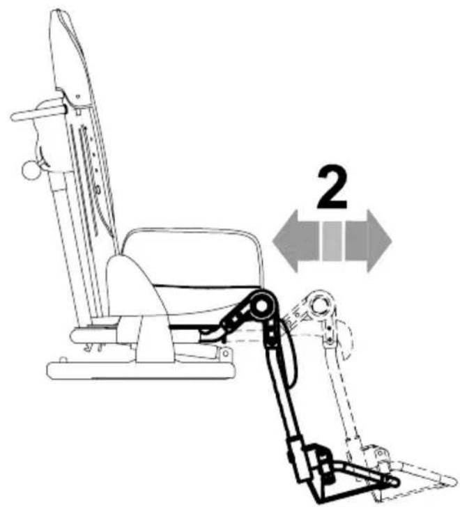Life & Mobility NewBug - DE DIEPTE VAN DE ZITTING AANPASSEN - 2