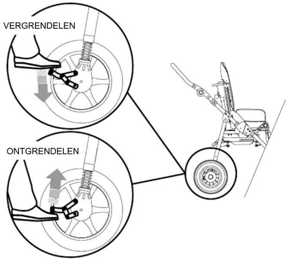 Life & Mobility NewBug - REMMEN onderstellen 869 en 901 - 1