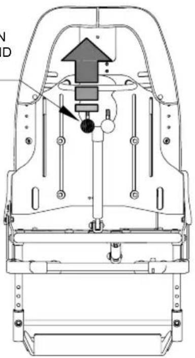 Life & Mobility NewBug - TECHNISCHE SPECIFICATIONS - 1
