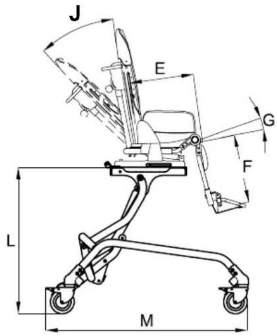 Life & Mobility NewBug - TECHNISCHE SPECIFICATIONS van de Bug met driewielig ONDERSTEL 856 - 2