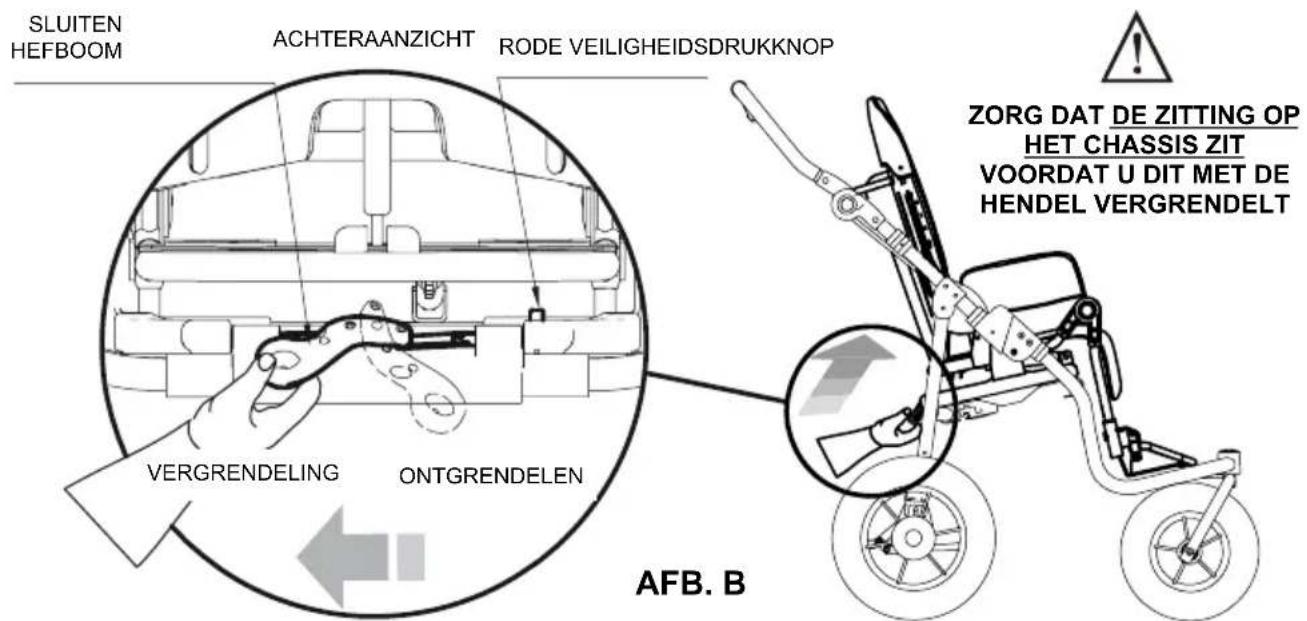 Life & Mobility NewBug - ZO BEVESTIGT U DE ZITTING AAN HET FRAME - 4