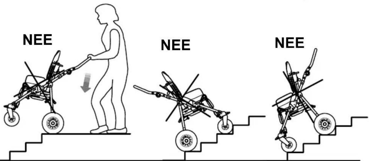Life & Mobility NewBug - BUG MET VIERWIELIG ONDERSTEL 869 - 3