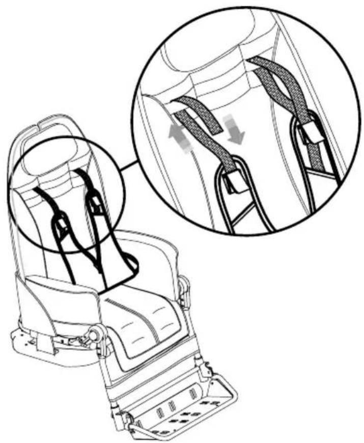 Life & Mobility NewBug - 853 - 1
