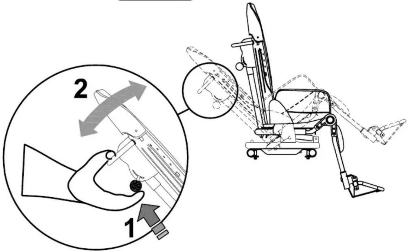 Life & Mobility NewBug - ADJUSTING THE INCLINATION OF THE SEAT (TILT-IN-SPACE SYSTEM) - 2