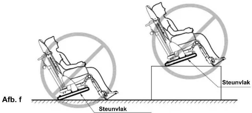Life & Mobility NewBug - OPGELET! - 2