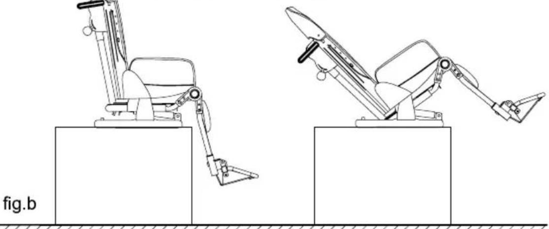 Life & Mobility NewBug - USING THE SEAT UNIT WITHOUT THE USER - 3