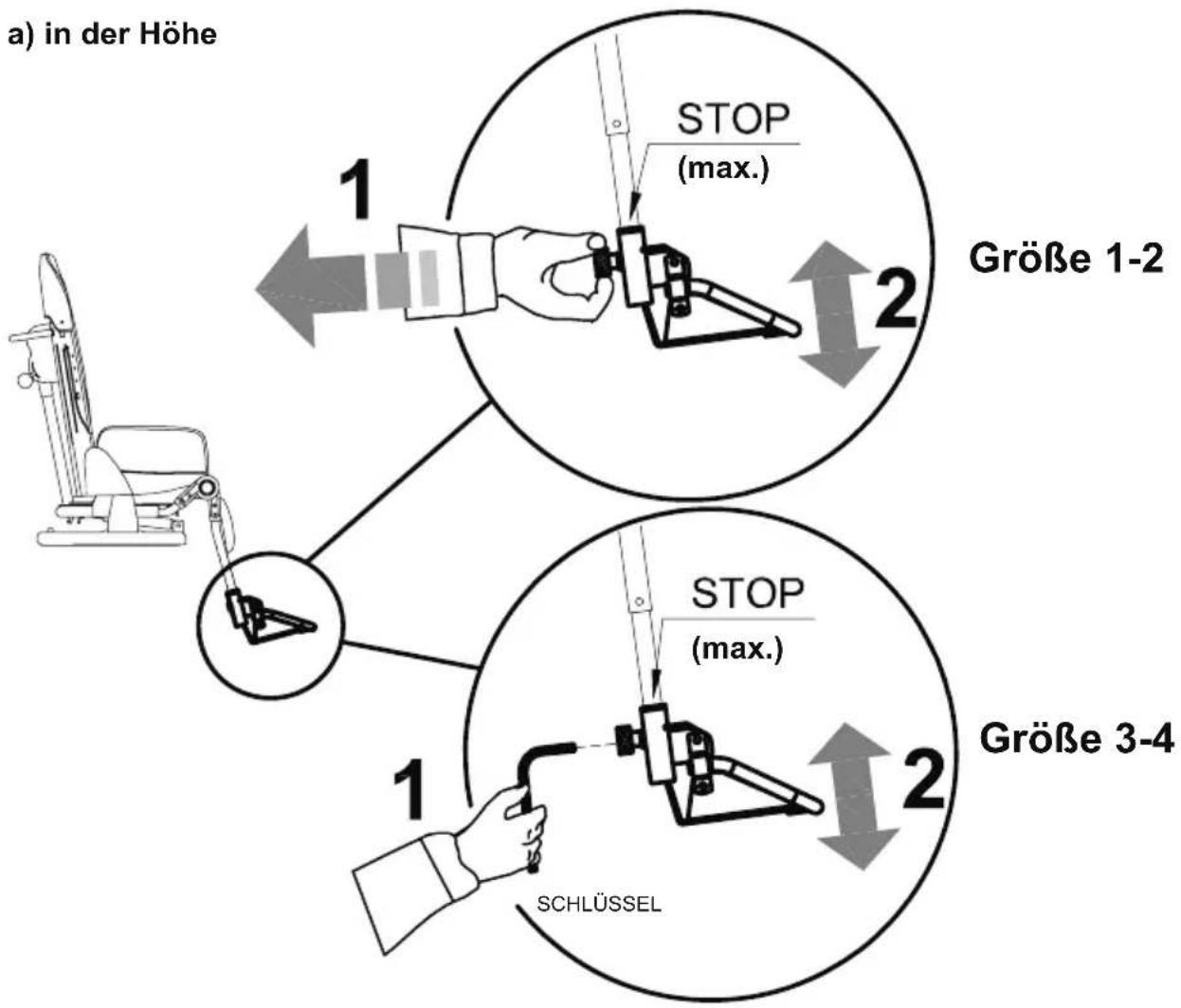 Life & Mobility NewBug - FUSSSTÜTZE VERSTELLEN - 1