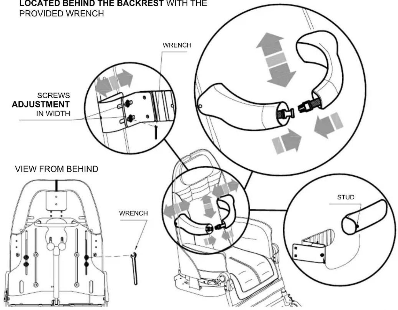 Life & Mobility NewBug - FLEXIBLE AND WRAP-AROUND SIDE SUPPORTS FOR THE TRUNK 868 adjustable height and width - 2