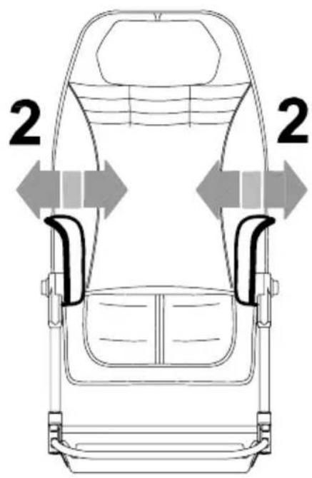 Life & Mobility NewBug - RéGLAGE de la LARGEUR de l'ASSISE - 2