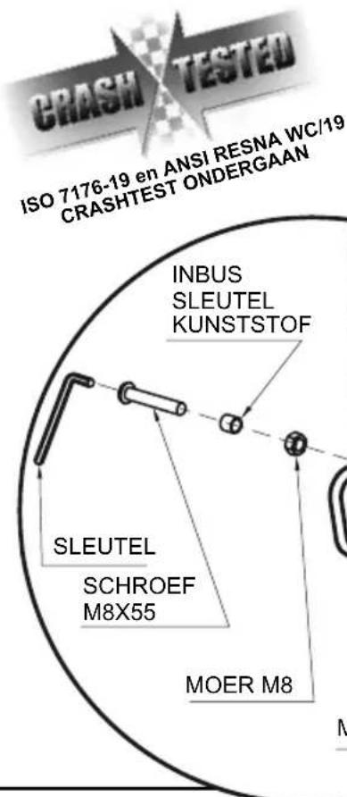 Life & Mobility NewBug - OPGELET: - 1