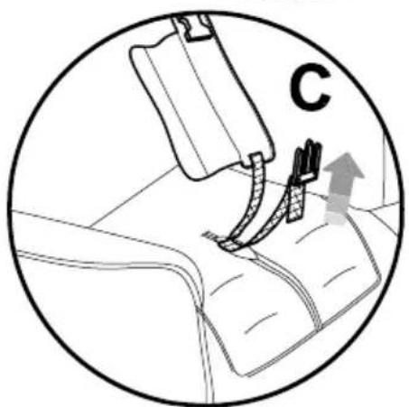 Life & Mobility NewBug - BEFESTIGUNGSPUNKTE DES RIEMENS Auf DER SITZFLÄCHE - 3