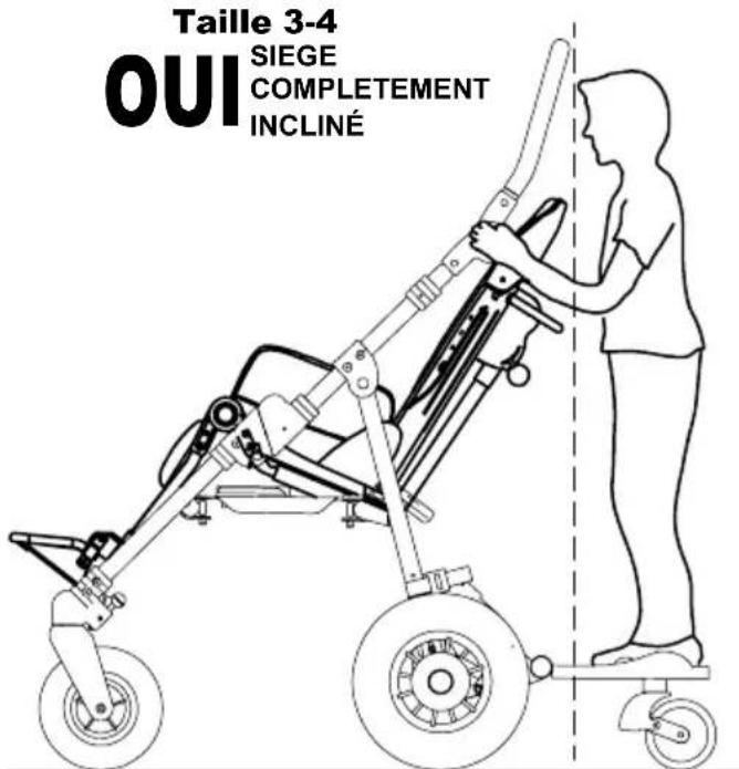 Life & Mobility NewBug - ATTENTION: - 2